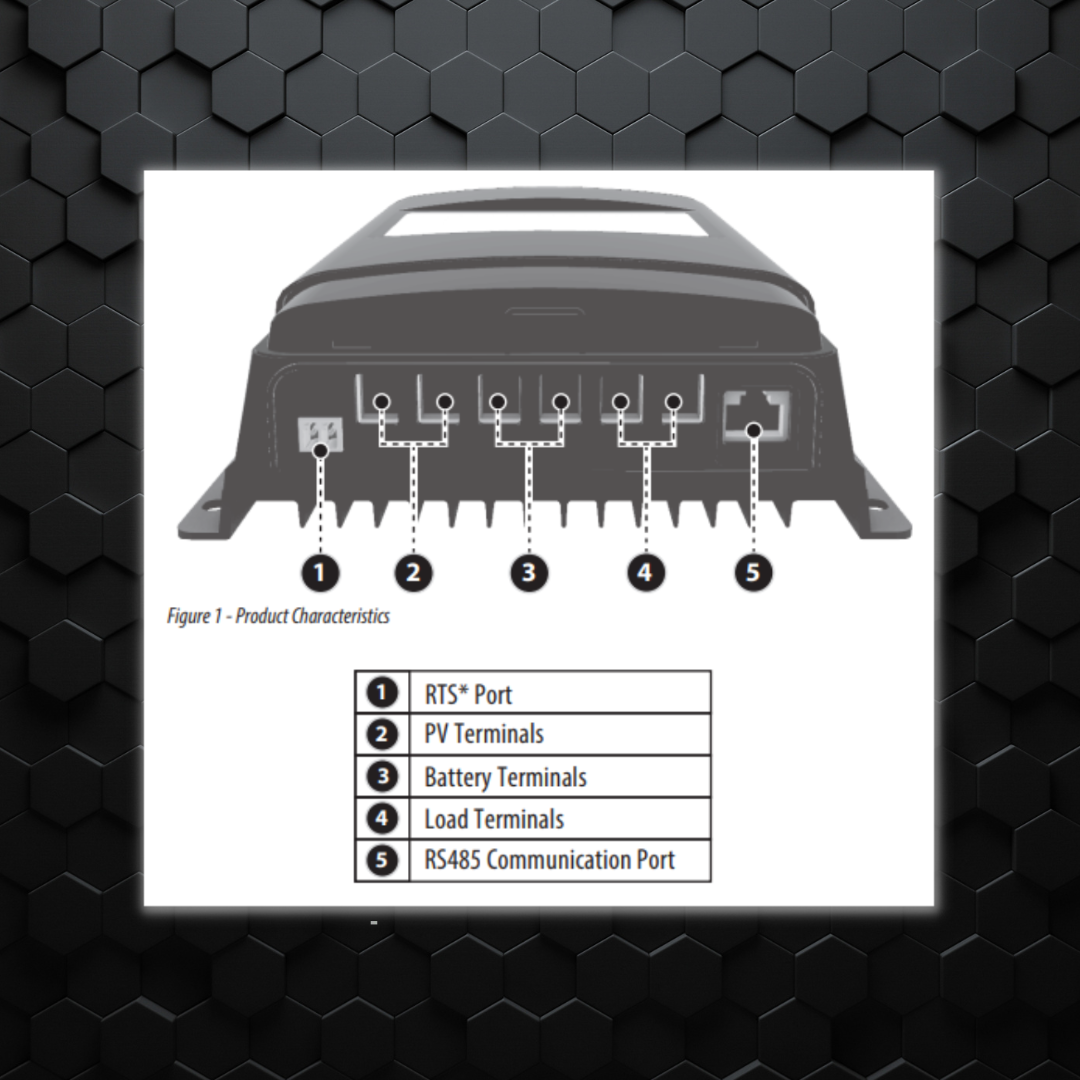 Enerdrive | MPPT Solar Controller | w/Display - 40amp 12/24V