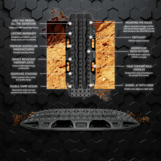 MAXTRAX | Maxtrax LITE | Black | MTXLTBK