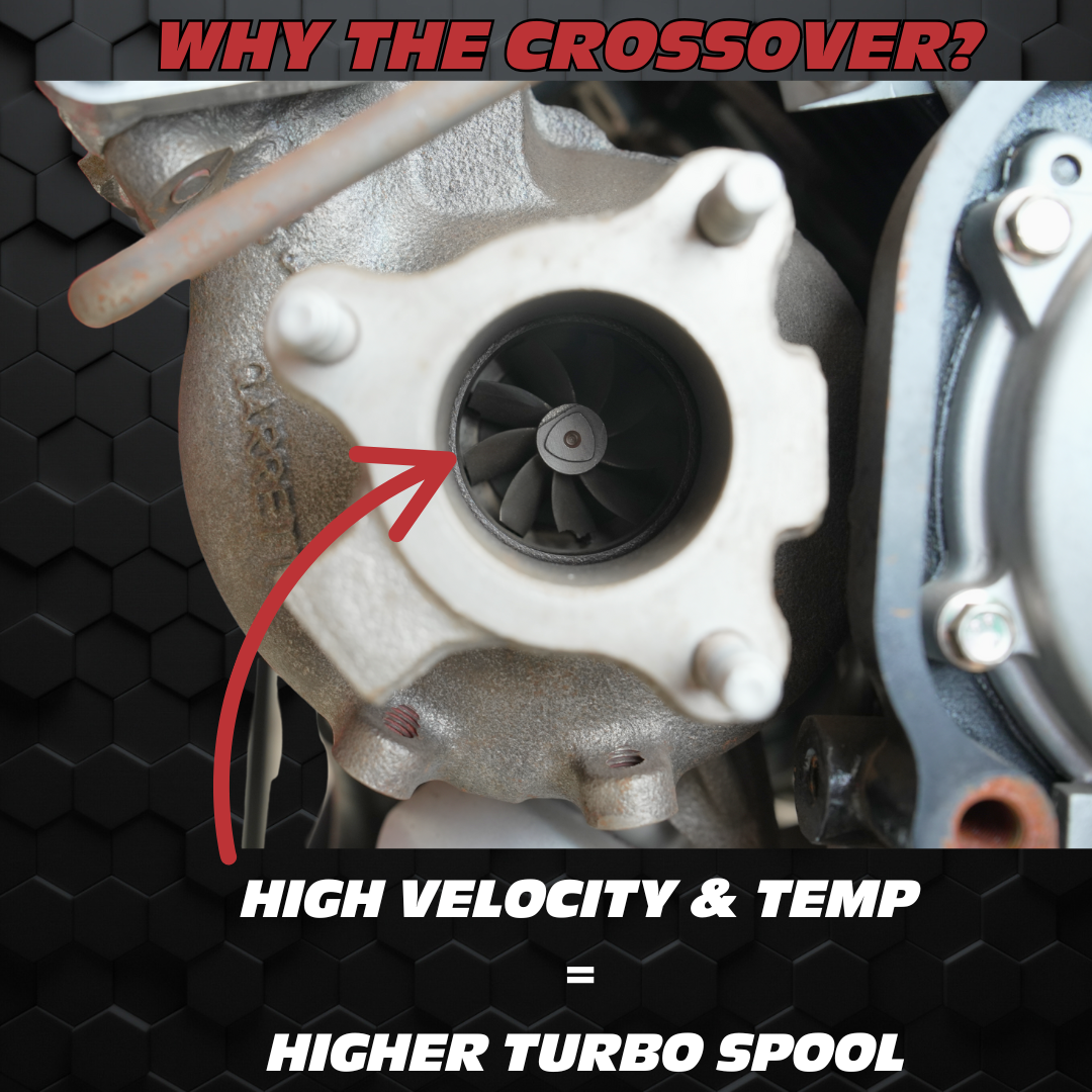 70 series | PDP Cross Over Pipe kit | Ceramic Coated | VDJ | V8 engine