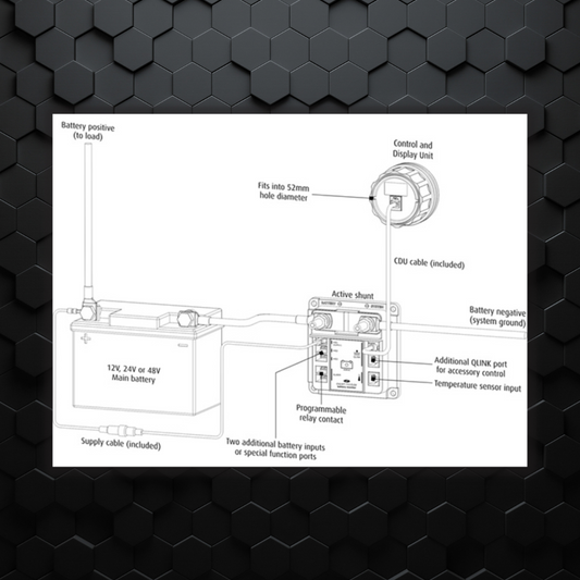 Enerdrive | ePRO PLUS | Battery Monitor