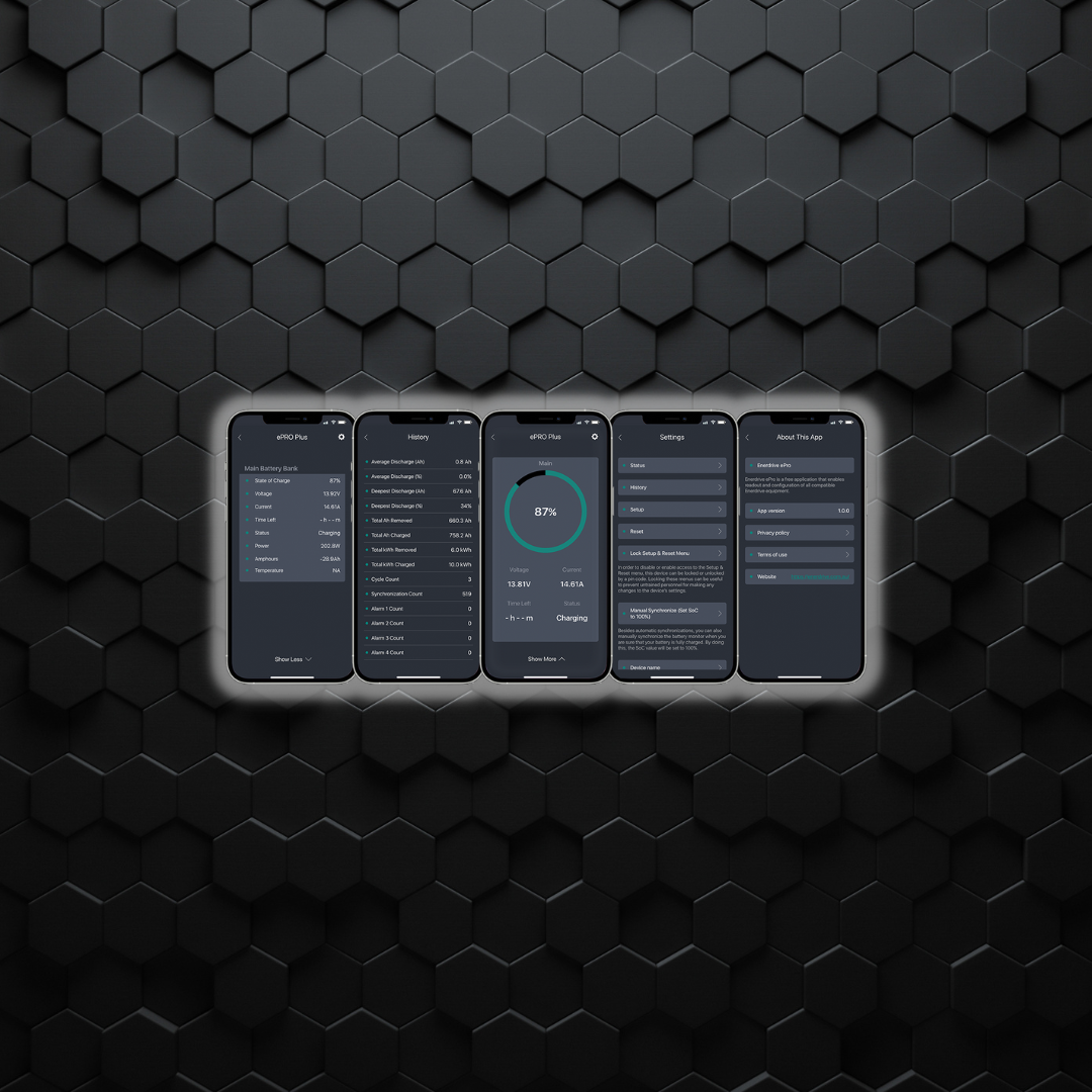 Enerdrive | ePRO PLUS | Bluetooth Dongle