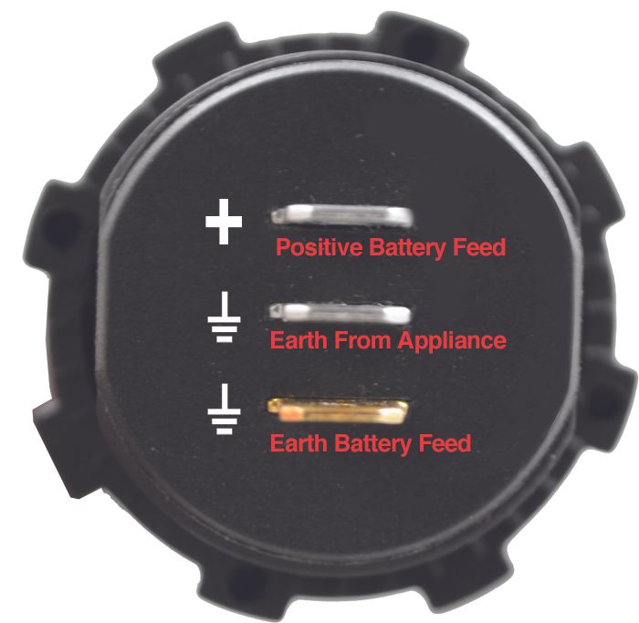 PDP Electrical | Voltage/Amperage meter | Flush Mount