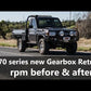 MY17+ Landcruiser Gearbox - Brand New